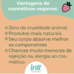 Lubes Coconut - Lubrificante Íntimo Com Aroma De Coco 50g