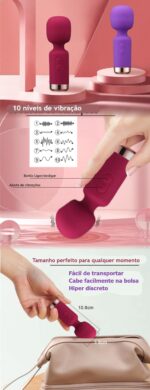 Kit Anal Confort – Cliv Intt + Love Lub + Vibrador