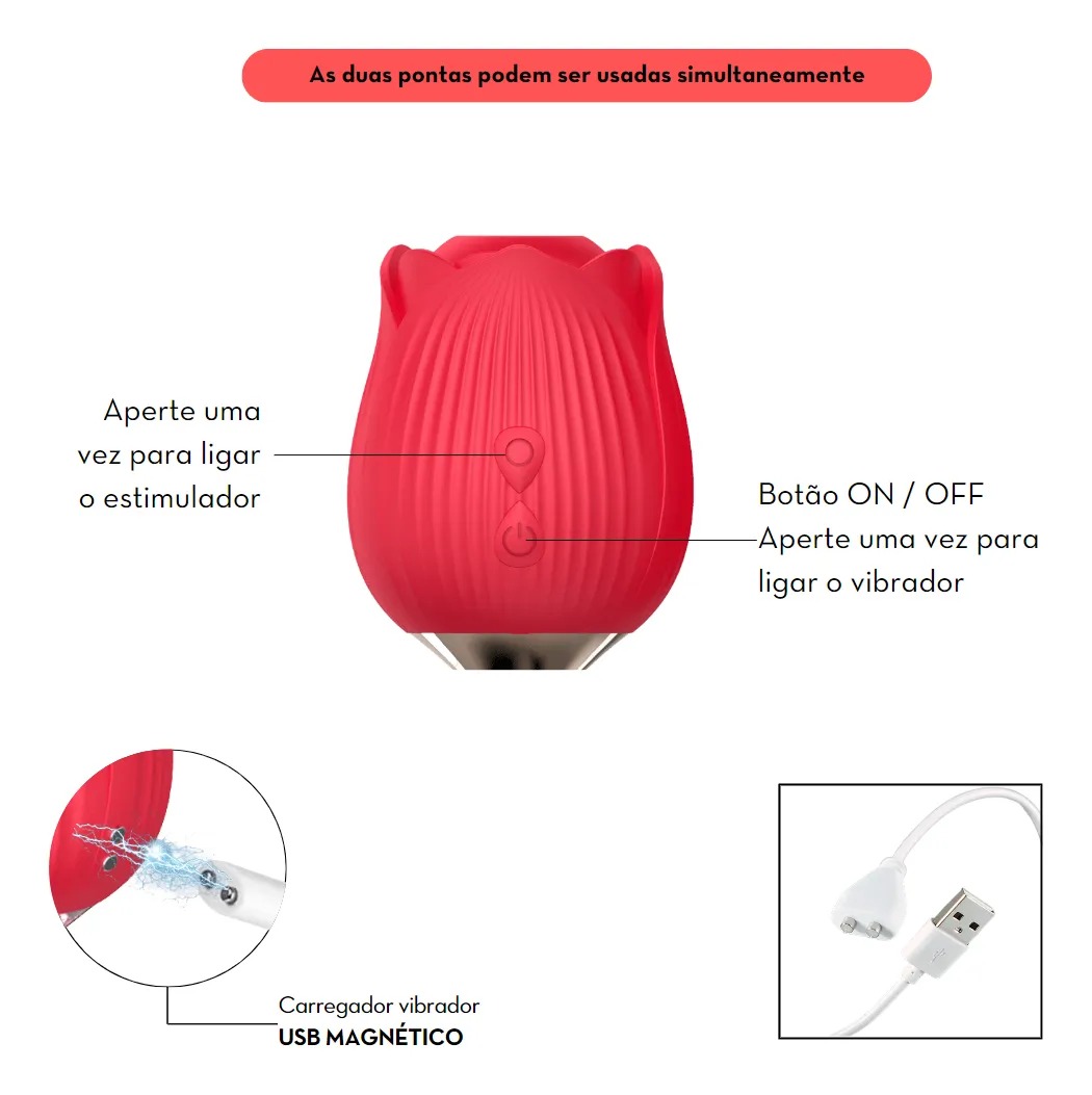Kit Rosa Chiclete – Estímulo Profundo, Sabor + Aroma para o Seu Prazer Kit Rosa Chiclete – Estímulo Profundo, Sabor + Aroma para o Seu Prazer