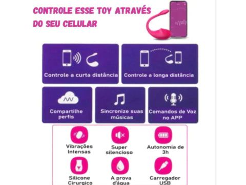 Kit Tech Sensations – Lubrificação, Deslizamento + Controle Inteligente Kit Tech Sensations – Lubrificação, Deslizamento + Controle Inteligente